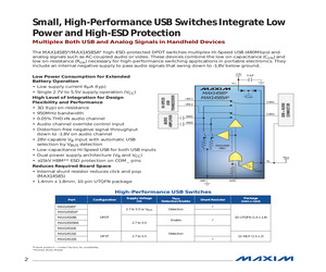 MAX3085EESA+.pdf