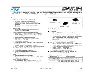 STM32F103R8T6TR.pdf
