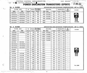 BDX54B.pdf