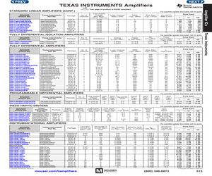 LM13700M/NOPB.pdf