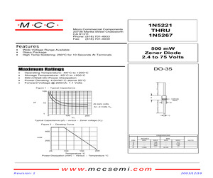 1N5230A(DO-35)-BP.pdf