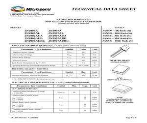 JANS RAD HARD DATA-JANSR2N2907AUB.pdf