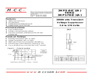 3KP110CA.pdf