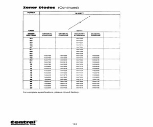 1N4730ABK.pdf