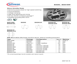 BAS40-06E6327XT.pdf