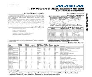 MAX225CWI-T.pdf
