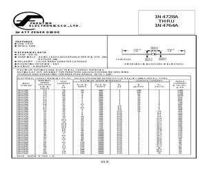 1N4748A.pdf