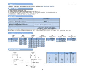 204M6301336KBF.pdf