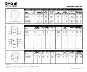 MCT61.SDL.pdf