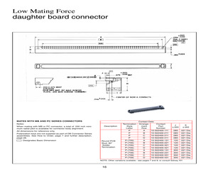 DB2-054P-(701).pdf