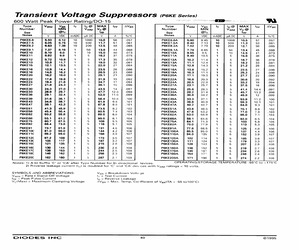 P6KE15CA-13.pdf