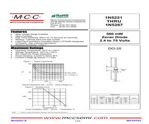 1N5229BP.pdf