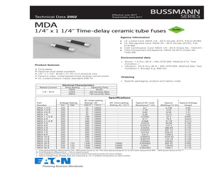 BK/MDA-15-R.pdf