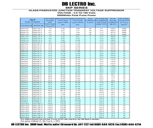 5KP16A.pdf