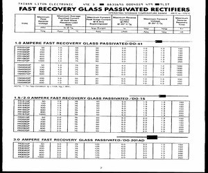 FR202GP.pdf