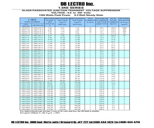 1.5KE15A.pdf