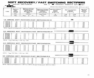 SFR604.pdf