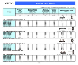 GBPC3504-W.pdf