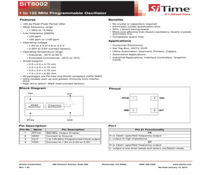 SIT8002BC-72-25S-52.000000D.pdf