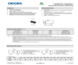 BZX84C7V5TA.pdf