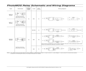 AQV210EHAX.pdf