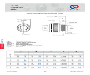 MS3476W12-10SY.pdf