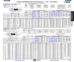 CF1/4CT52R270J.pdf