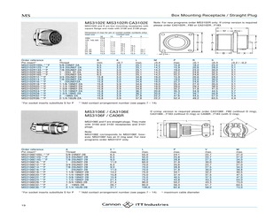 MS3102E14S-7PY.pdf