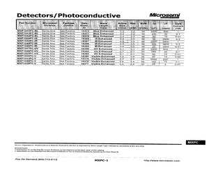 MXP1000PC-IR.pdf