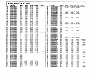 JM38510/30005BCA.pdf