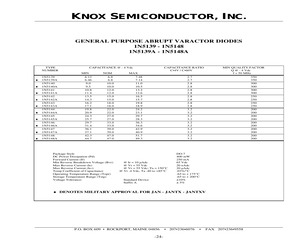 1N5142.pdf