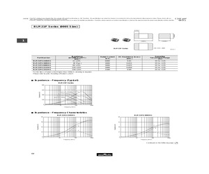 BLM21PG221SN1.pdf