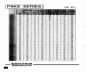 P6KE250CAH11.pdf