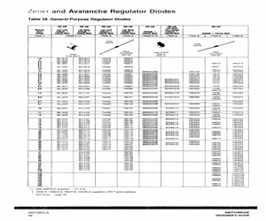 1N5230A.pdf