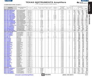 LMV7219M5/NOPB.pdf