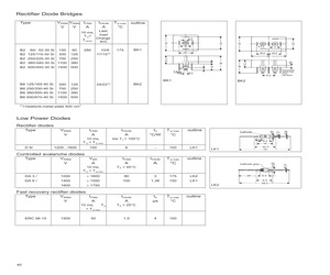 B2-500/450-30SI.pdf