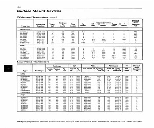 BC860BTRL.pdf