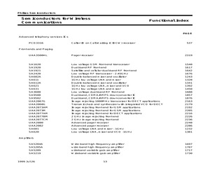 I2C PERIPHERALS.pdf