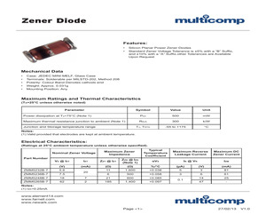 ZMM5236B-7.pdf