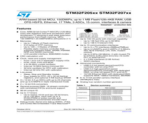 STM32F205ZGT6TR.pdf