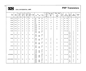 JANTX2N3810.pdf