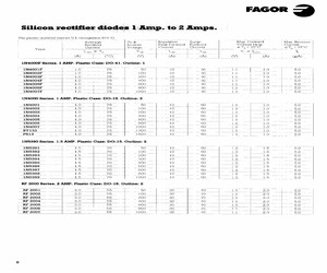 1N4001AMP.pdf