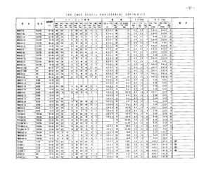 Z5516APL-2.pdf