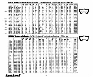 BC846ATR13.pdf