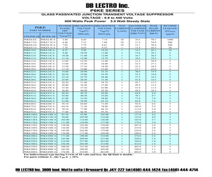 P6KE12A.pdf