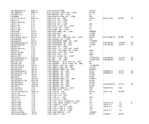 LM224J.pdf