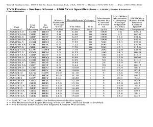 1.5SMCJ130ATRF.pdf