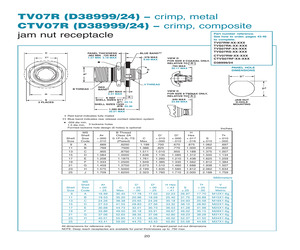 TVS07RK-17-99S.pdf