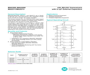 MAX209EWG+T.pdf