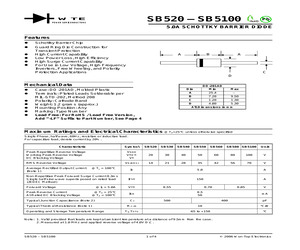 SB5100-TB-LF.pdf